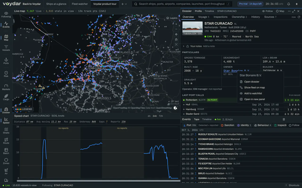 The entity menu in the Terminal: right-clicking the owner Evergreen Marine in a vessel dossier offers open dossier, show fleet on map, add to watchlist and open public page.