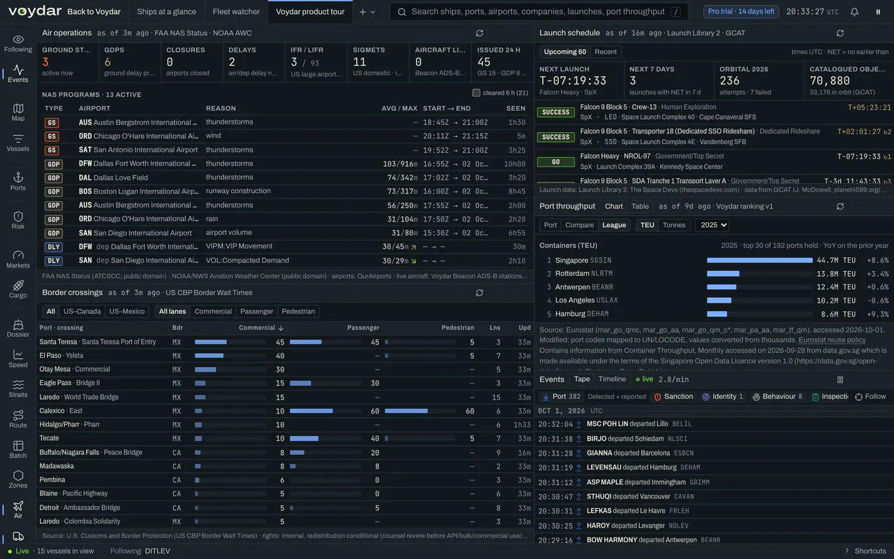 The Terminal's Multimodal Ops workspace: FAA ground stops, delay programs and weather at 30 major US hubs, the orbital launch schedule, the container port league (Singapore, Rotterdam, Antwerp, Los Angeles, Hamburg) and the live event tape.
