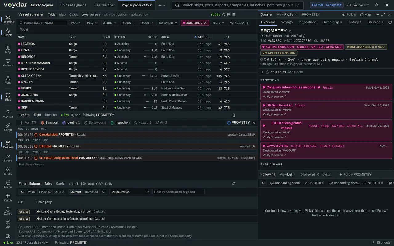 The Terminal's Risk and Compliance workspace: the screener filtered to sanctioned ships with live positions in the Baltic, the tape of listing events, and the dossier of the tanker Prometey with four active designations (Canada, UK, EU and OFAC SDN), each with a link to verify at source.