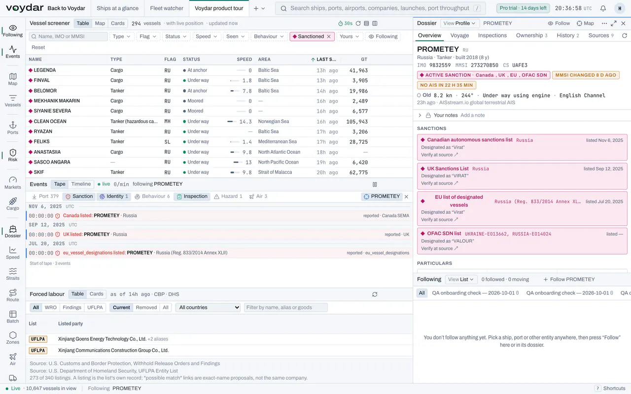 The Terminal's Risk and Compliance workspace: the screener filtered to sanctioned ships with live positions in the Baltic, the tape of listing events, and the dossier of the tanker Prometey with four active designations (Canada, UK, EU and OFAC SDN), each with a link to verify at source.